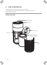 Предварительный просмотр 24 страницы Philips KJ550F-D21 User Manual