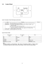 Предварительный просмотр 10 страницы Philips KV-S5055C Service Manual