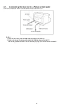 Предварительный просмотр 20 страницы Philips KV-S5055C Service Manual