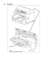 Предварительный просмотр 23 страницы Philips KV-S5055C Service Manual