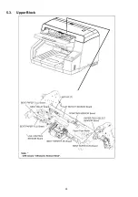 Предварительный просмотр 24 страницы Philips KV-S5055C Service Manual