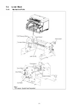 Предварительный просмотр 25 страницы Philips KV-S5055C Service Manual