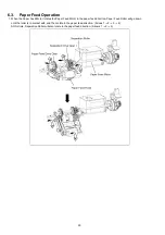 Предварительный просмотр 30 страницы Philips KV-S5055C Service Manual