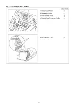 Предварительный просмотр 37 страницы Philips KV-S5055C Service Manual