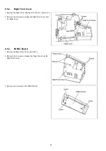 Предварительный просмотр 64 страницы Philips KV-S5055C Service Manual