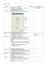 Предварительный просмотр 95 страницы Philips KV-S5055C Service Manual