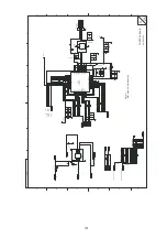 Предварительный просмотр 137 страницы Philips KV-S5055C Service Manual