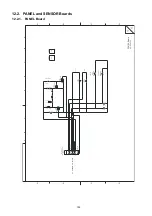 Предварительный просмотр 159 страницы Philips KV-S5055C Service Manual