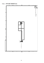 Предварительный просмотр 160 страницы Philips KV-S5055C Service Manual