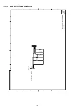 Предварительный просмотр 172 страницы Philips KV-S5055C Service Manual