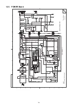 Предварительный просмотр 179 страницы Philips KV-S5055C Service Manual