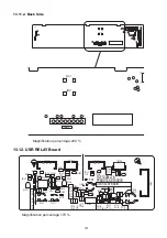 Предварительный просмотр 187 страницы Philips KV-S5055C Service Manual