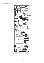 Предварительный просмотр 193 страницы Philips KV-S5055C Service Manual