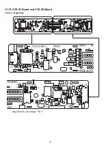 Предварительный просмотр 194 страницы Philips KV-S5055C Service Manual