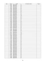 Предварительный просмотр 229 страницы Philips KV-S5055C Service Manual