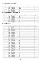 Предварительный просмотр 244 страницы Philips KV-S5055C Service Manual