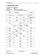 Preview for 8 page of Philips KWR164501/01 Manual