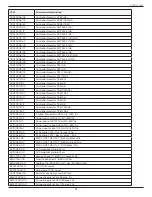 Предварительный просмотр 34 страницы Philips L Line 22BDL7324L User Manual