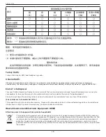 Предварительный просмотр 8 страницы Philips L Line 31BDL7219L User Manual