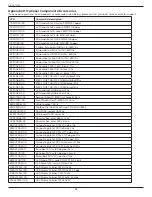 Предварительный просмотр 39 страницы Philips L Line 31BDL7219L User Manual