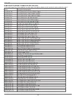 Предварительный просмотр 39 страницы Philips L Line 31BDL7319L User Manual