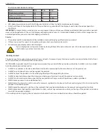 Preview for 4 page of Philips L Line 31BDL7331L User Manual