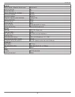 Preview for 43 page of Philips L Line 31BDL7331L User Manual