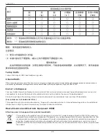 Preview for 8 page of Philips L Series User Manual