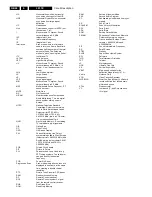 Preview for 66 page of Philips L01.1E Service Manual