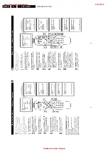 Preview for 10 page of Philips L01.1U Service Manual