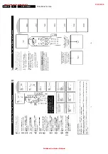 Preview for 16 page of Philips L01.1U Service Manual