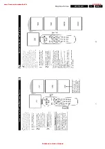 Preview for 17 page of Philips L01.1U Service Manual