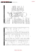 Preview for 22 page of Philips L01.1U Service Manual