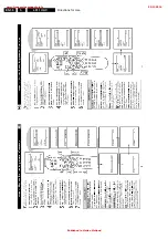 Preview for 30 page of Philips L01.1U Service Manual