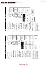 Preview for 32 page of Philips L01.1U Service Manual