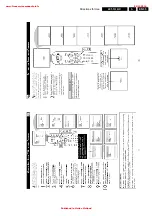 Preview for 35 page of Philips L01.1U Service Manual