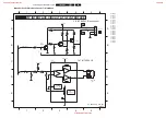 Preview for 63 page of Philips L01.1U Service Manual