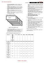 Preview for 91 page of Philips L01.1U Service Manual