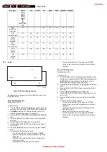 Preview for 92 page of Philips L01.1U Service Manual