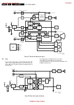 Preview for 94 page of Philips L01.1U Service Manual