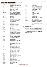 Preview for 104 page of Philips L01.1U Service Manual