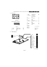 Предварительный просмотр 3 страницы Philips L01.2E AB Service Manual