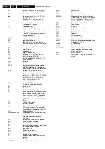 Preview for 60 page of Philips L01H.2E Service Manual