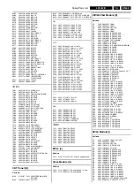 Preview for 63 page of Philips L01H.2E Service Manual