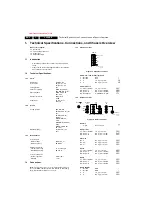 Preview for 2 page of Philips L04A AB Service Manual