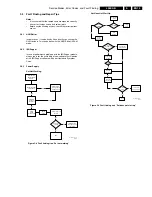 Preview for 15 page of Philips L04E Service Manual