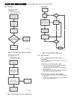 Preview for 16 page of Philips L04E Service Manual