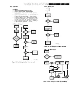 Preview for 17 page of Philips L04E Service Manual