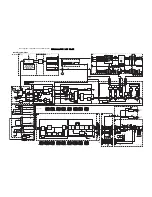 Preview for 22 page of Philips L04E Service Manual