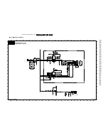 Preview for 65 page of Philips L04E Service Manual